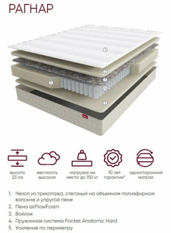 Матрас анатомический Викинг Рагнар, пружинный