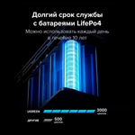 Внешний аккумулятор UGREEN PB770 48000mAh 300W Fast Charging