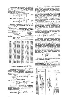 Таблицы для гидравлического расчета. Стальных, чугунных, асбестоцементных, пластмассовых и стеклянных водопроводных труб. Изд 5-е доп. | Ф.А. Шевелев