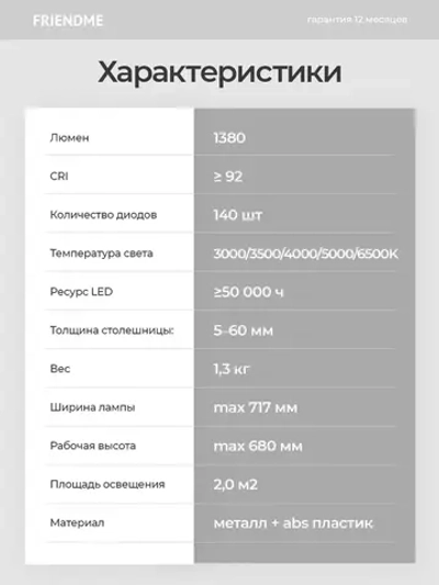 Светильник FRIENDME бестеневой настольный на струбцине светодиодный гнущийся гибкий No. 3gn белый с тройным источником света. Яркость - 1300 lum. 24W.