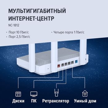 Netcraze Ultra - каталог keenetic