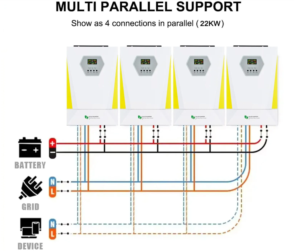Гибридный инвертор GD6248SMHG (6.2 kW / 48V / PV 8500W 60-500V / MPPT)