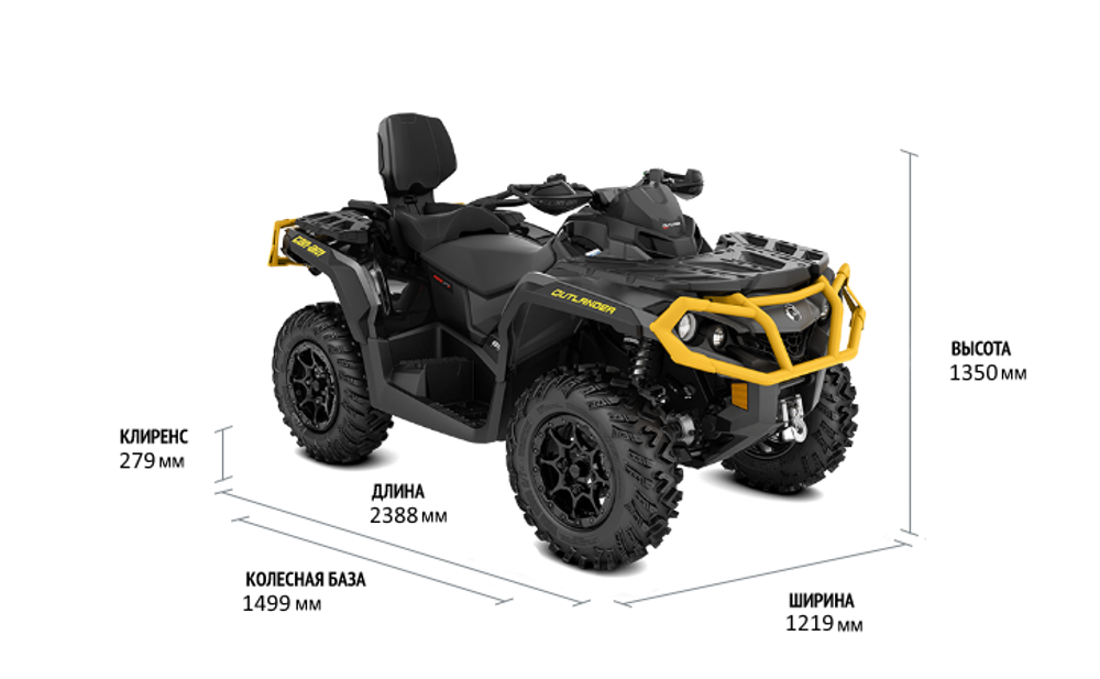 Outlander Max XT-P 1000R