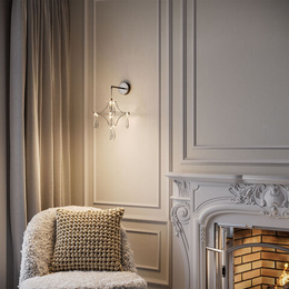 Настенные светильники