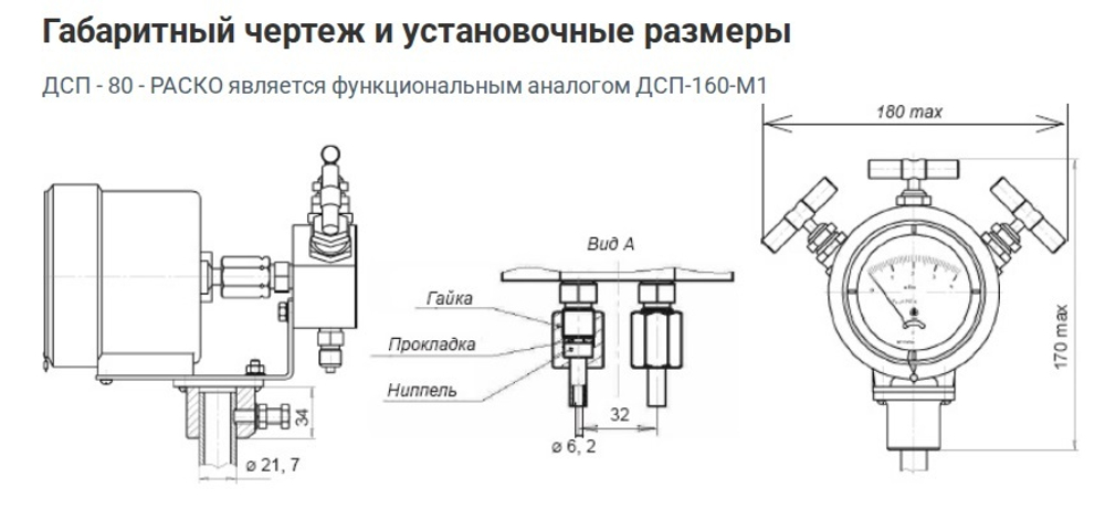 Дифманометр ДСП-80В-РАСКО 4кПа-1,6МПа, кл.т.1,5 (в комплекте с вентильным блоком)