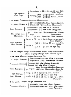 Подлинные документы о Бородинском сражении 26 августа 1812 г. | В.А. Афанасьев