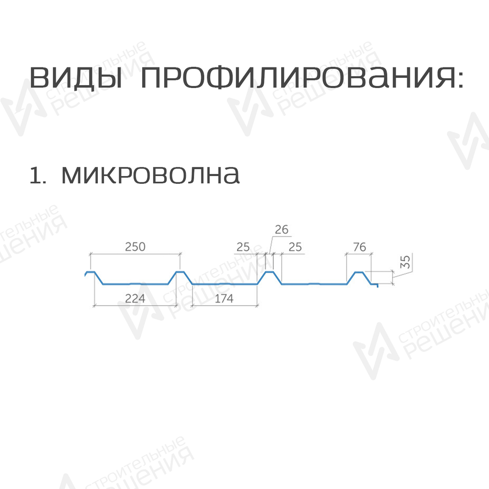 Кровельные сэндвич-панели с экструдированным пенополистиролом
