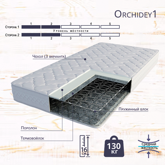 Матрас Орхидея 1