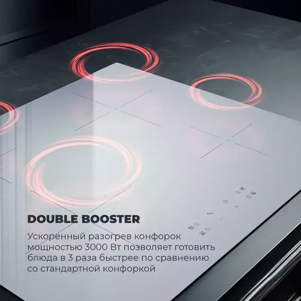 DeLonghi Индукционная варочная панель PIB 62 RUS