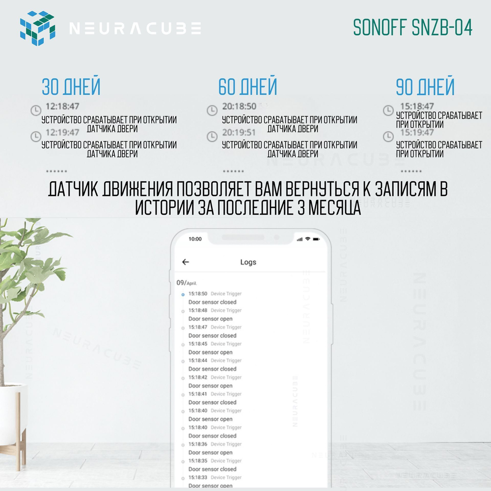 Zigbee Датчик открытия двери/окна Sonoff SNZB-04