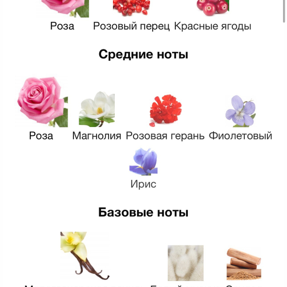 HAUTE FRAGRANCE COMPANY Wear Love Everywhere