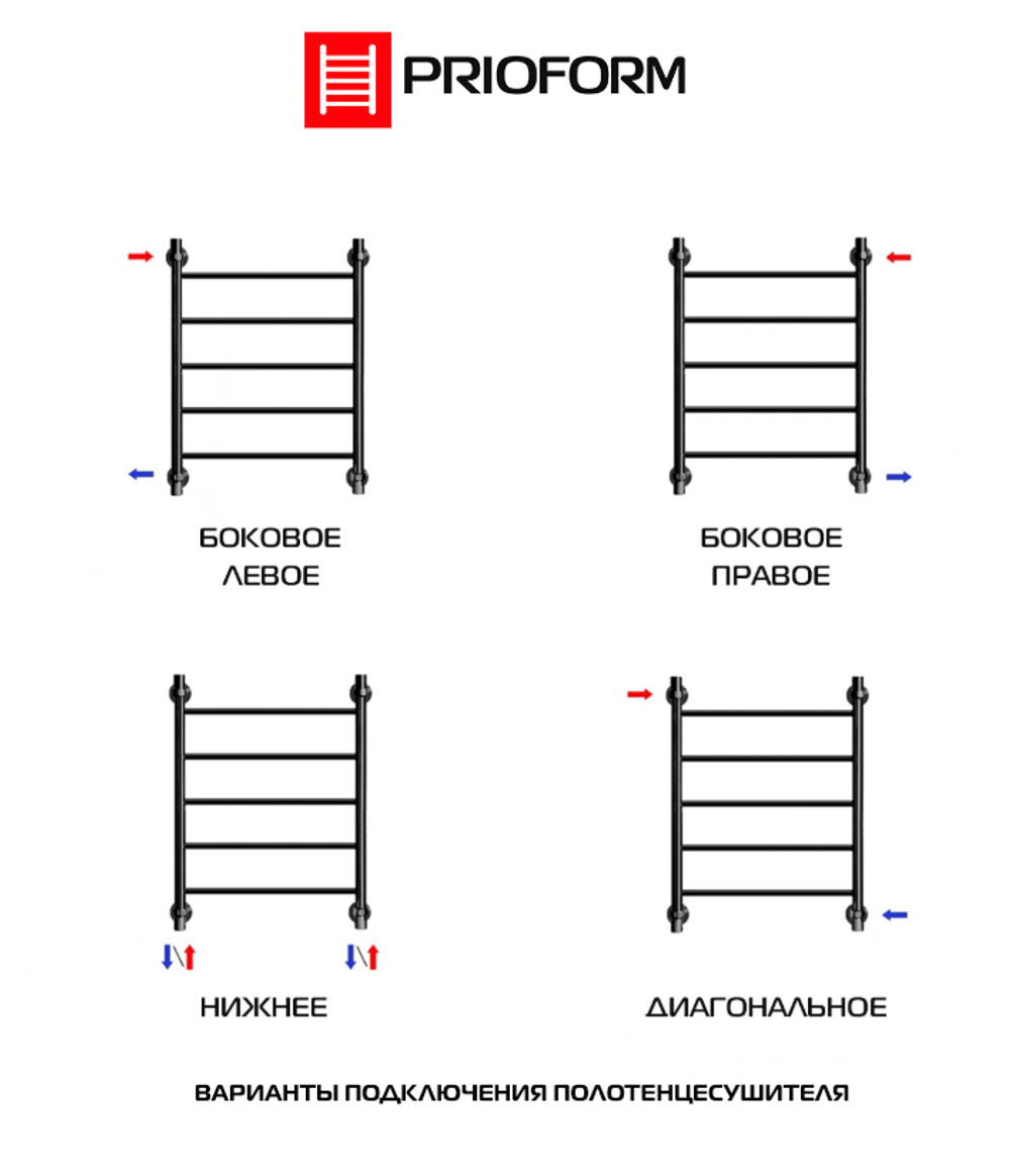 АРТИС S1-74 70x40 (см) Полотенцесушитель водяной