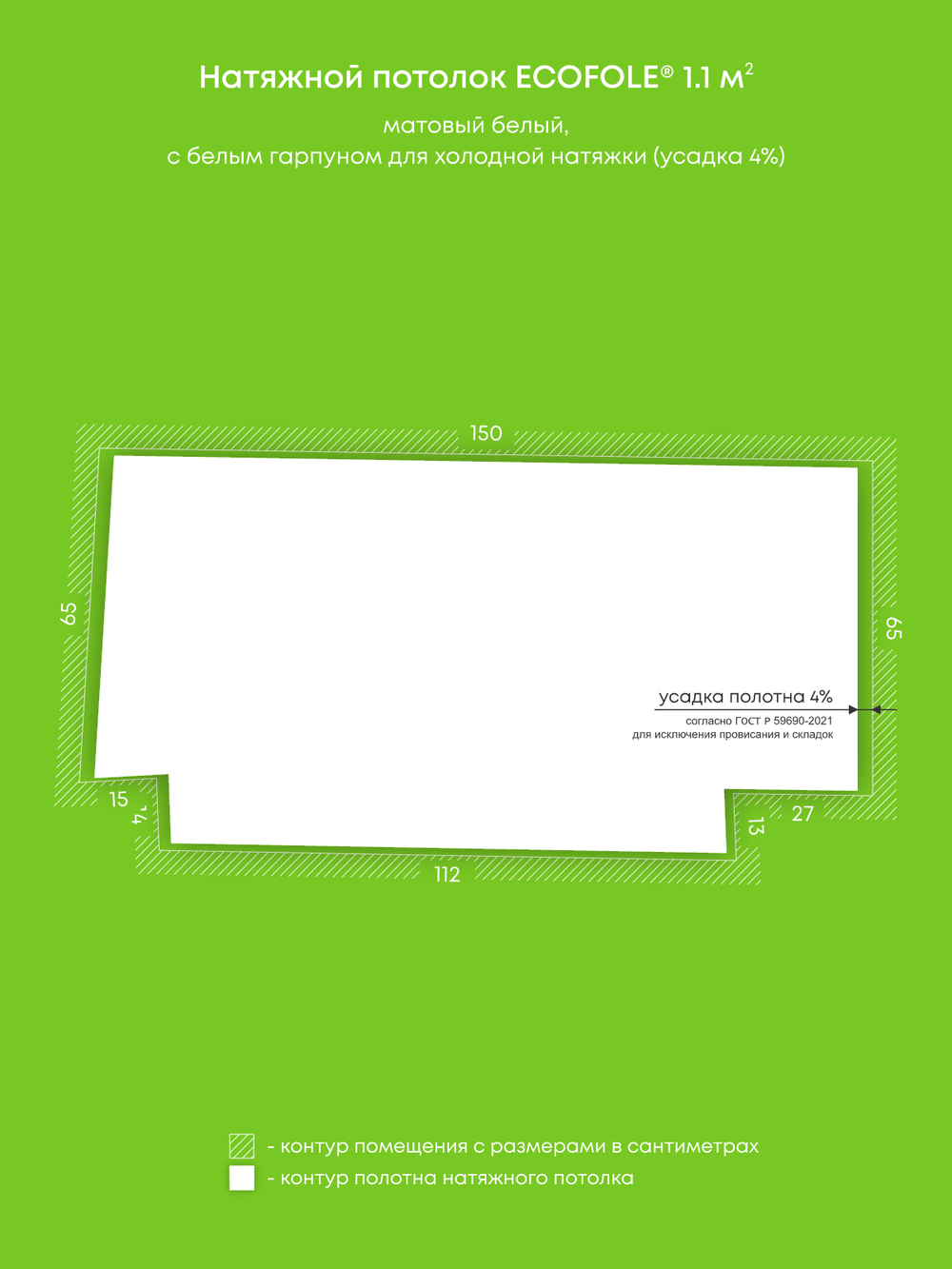 Натяжные потолки 2.5 м2, 1.1 м2