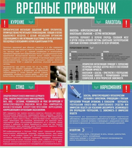 Стенд "Вредные привычки"