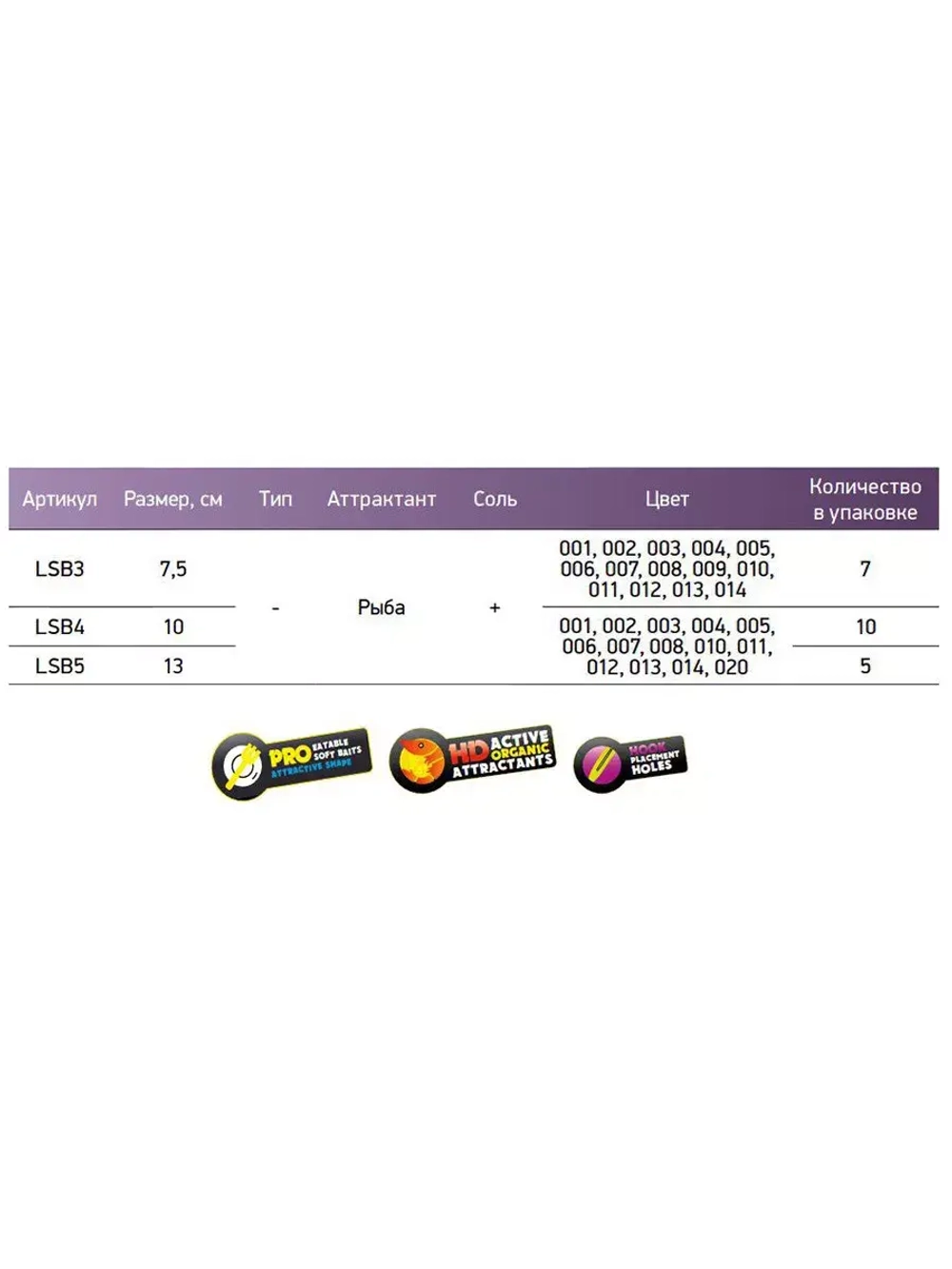 Мягкая приманка LureMax BUTCHER