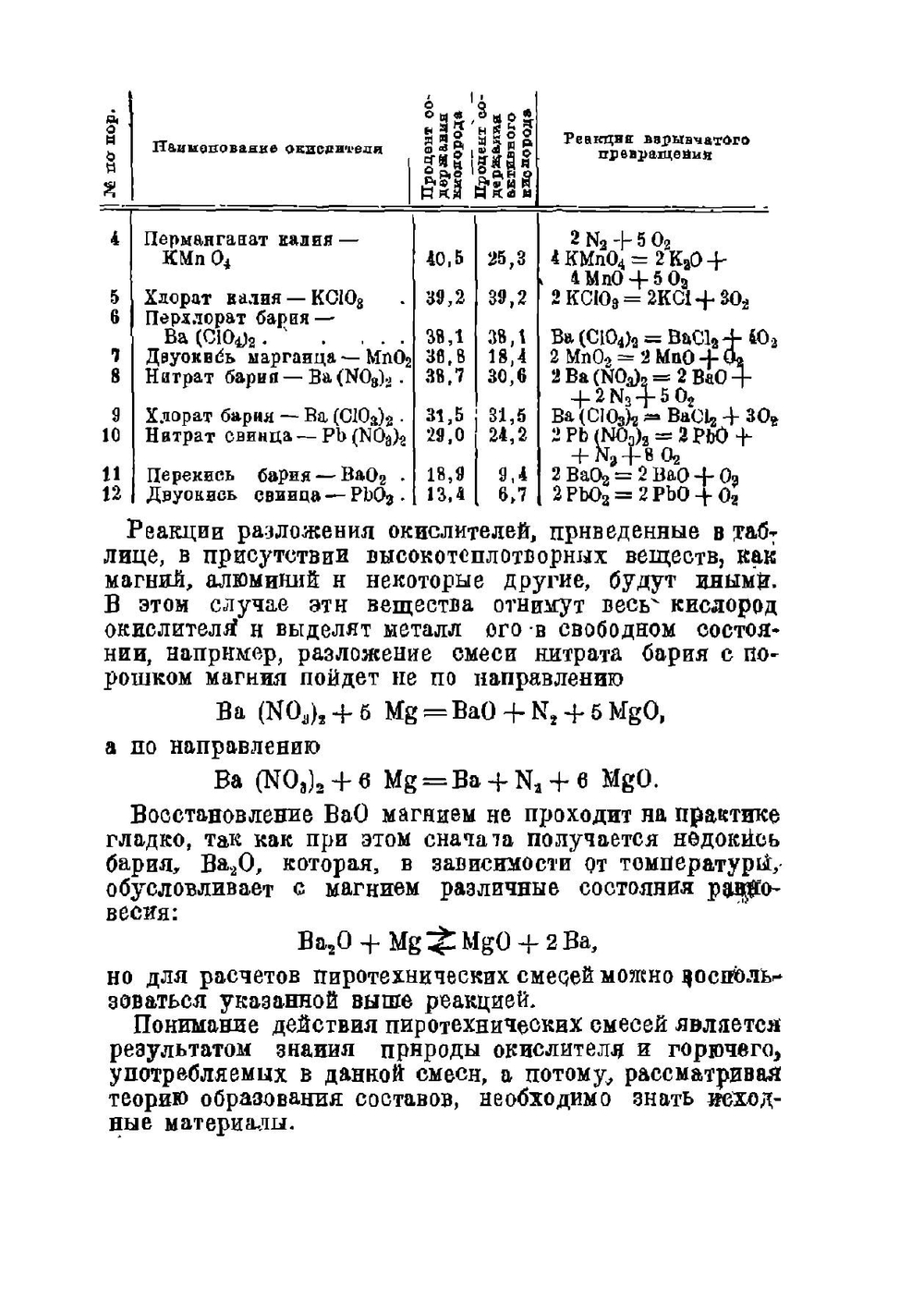 Введение в пиротехнику. Пиротехнические составы | А. Н. Демидов