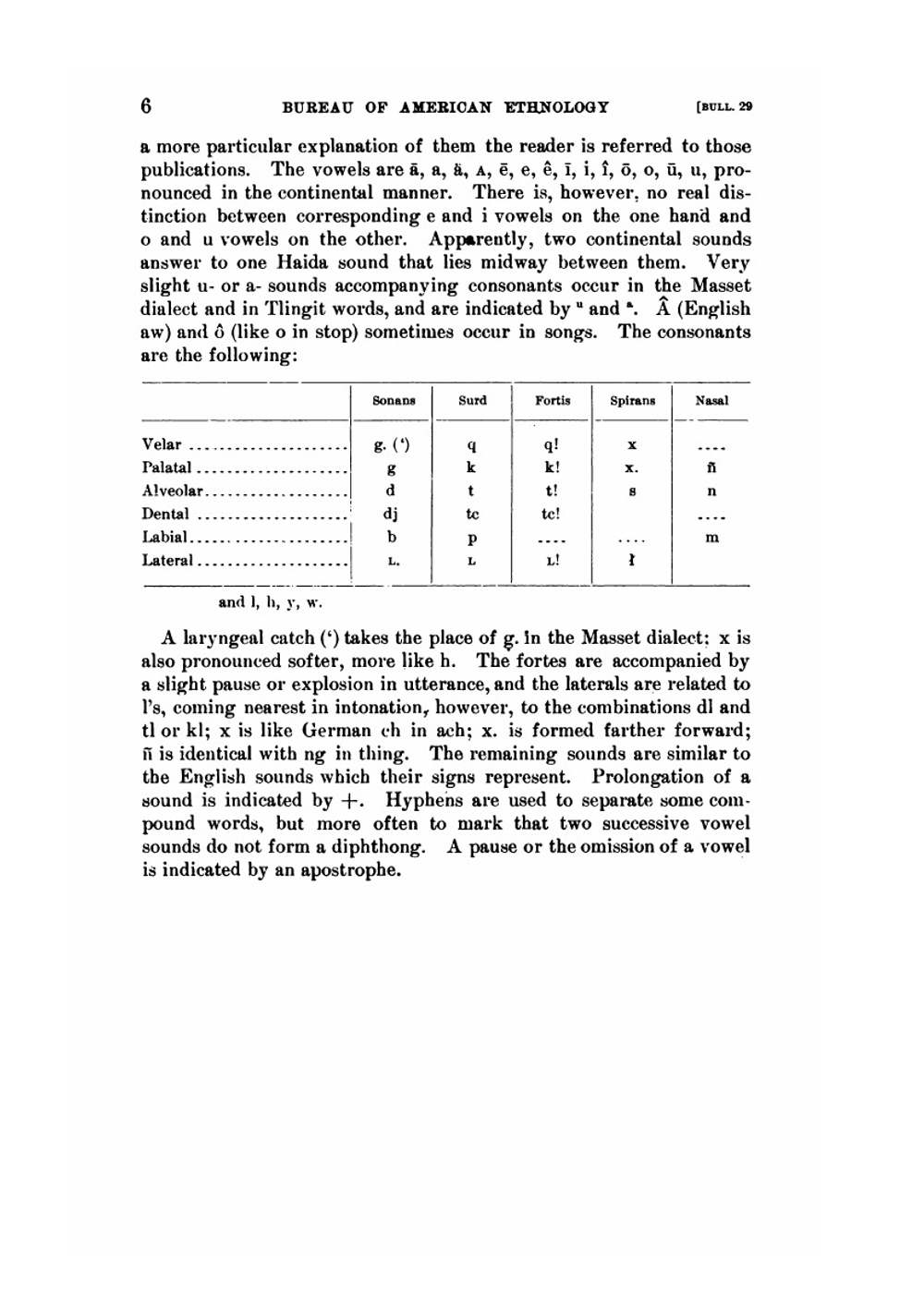 Haida Texts and Myths. Skidegate Dialect | John R. Swanton