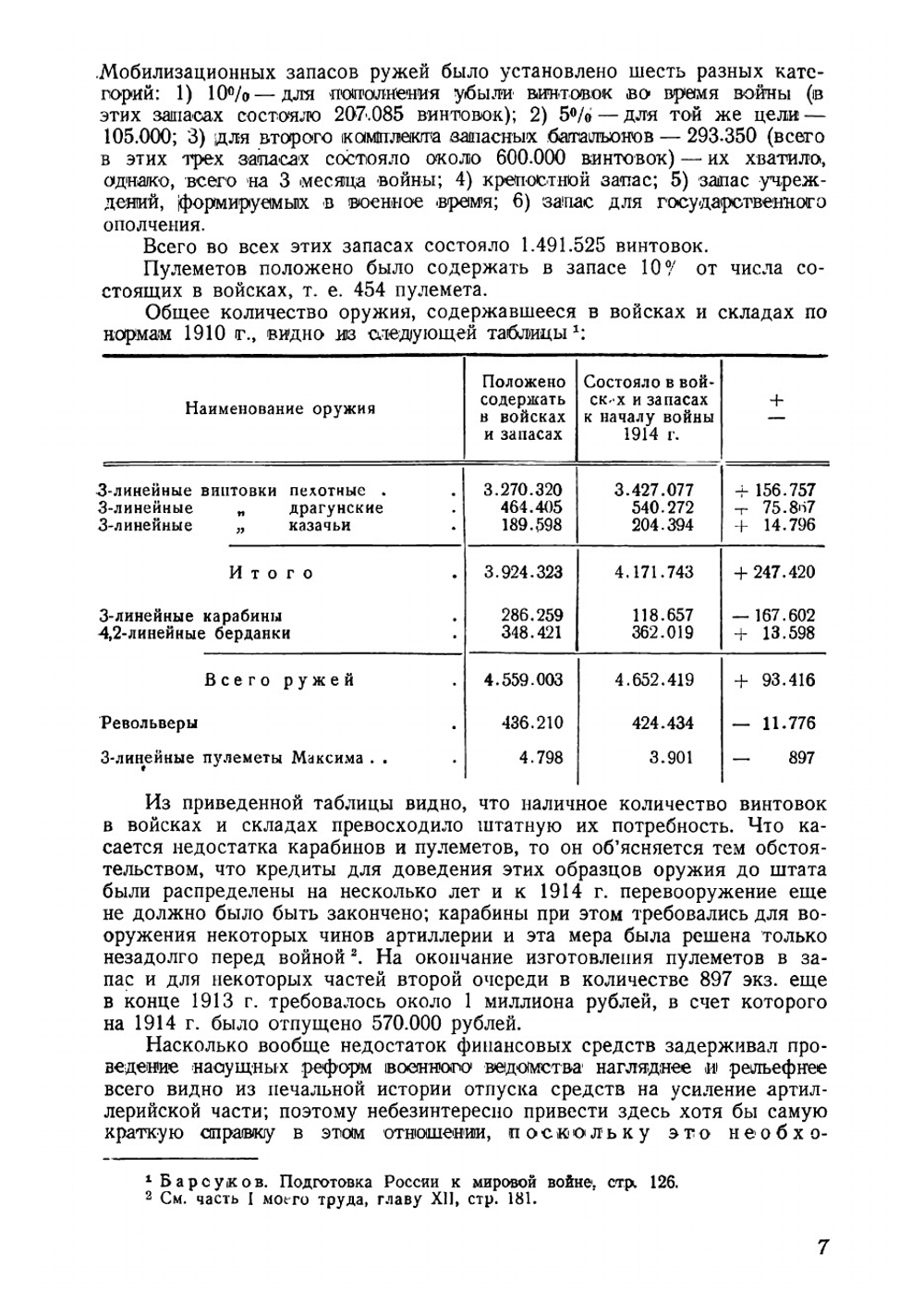 Оружейное дело на грани двух эпох. Часть 2. Работы оружейника 1900-1935 гг | Федоров Владимир Григорьевич