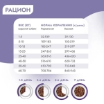 Сухой для собак мелких пород Best Dinner Dog Adult Holistic Sensible Mini телятина с розмарином 1,5кг