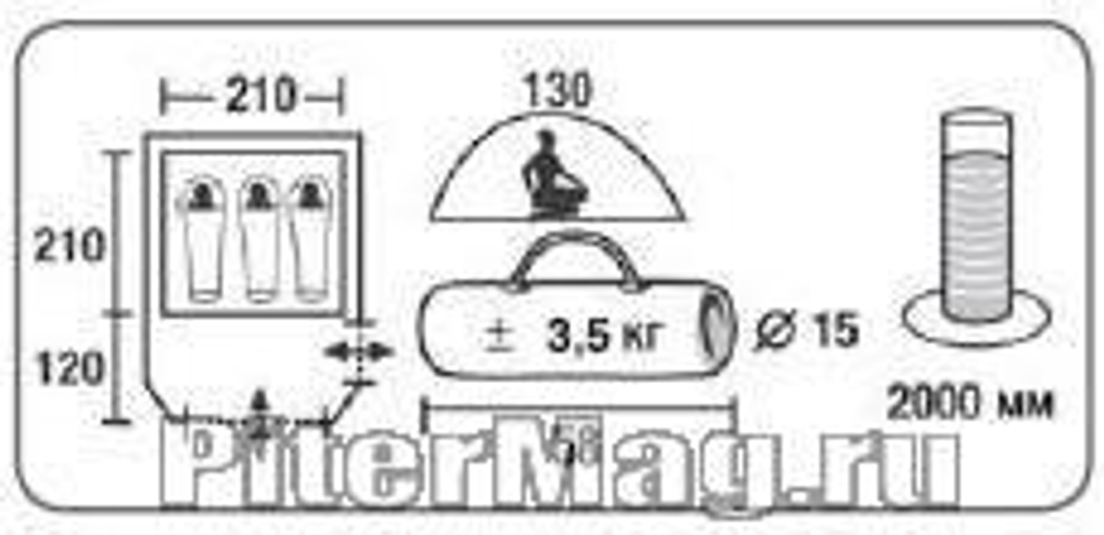 Туристическая палатка High Peak Ronda 3