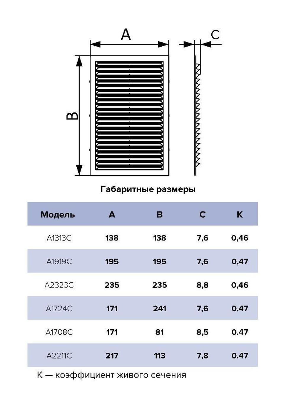 Решетка вентиляционная AC 171х81 пластик AURAMAX