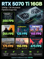 RTX5070ti 16Gb Мощный игровой компьютер Intel i7 14700KF 20 ядер/ DDR5 64GB/ SSD 2ТБ/850W 80+ GOLD/Win 11 PRO