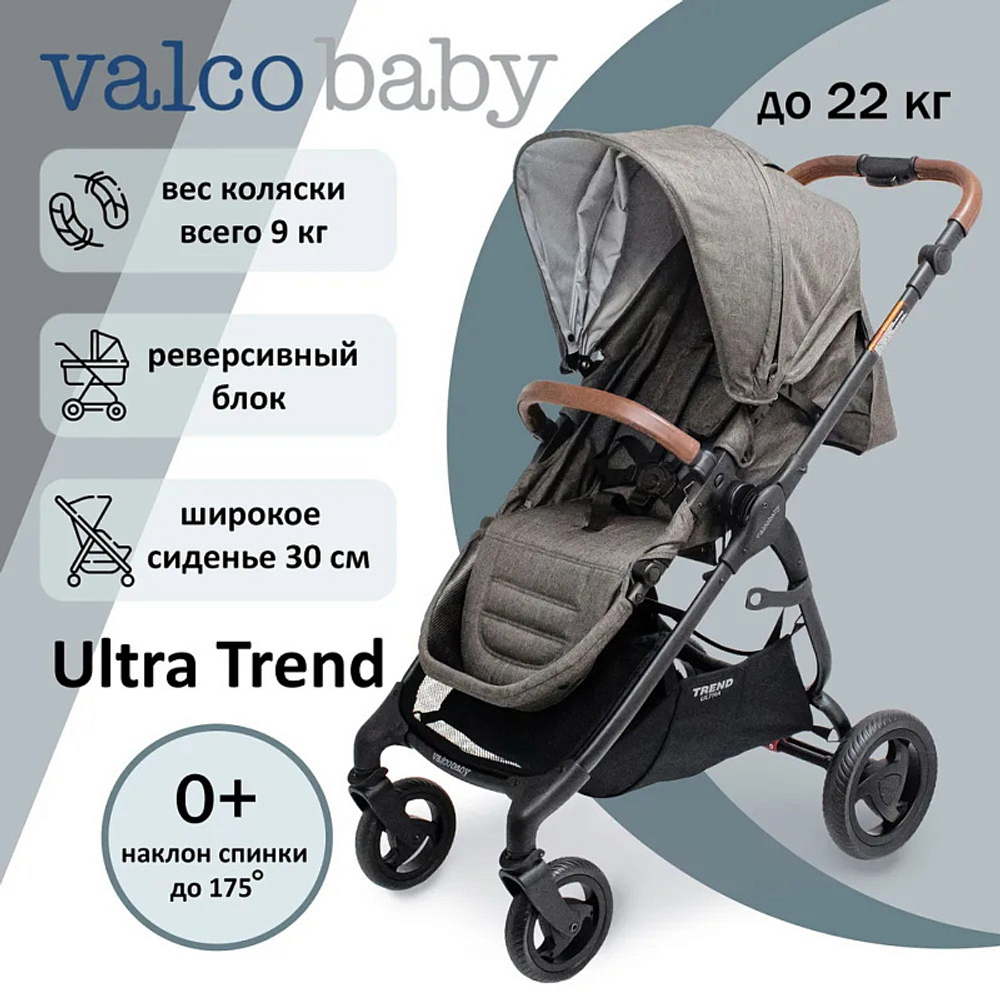 Детская коляска Valco baby Snap 4 Ultra Trend Charcoal