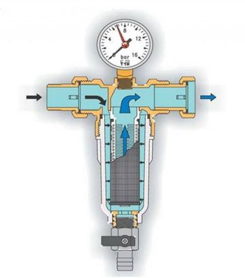 Самопромывной фильтр для горячей воды Tim 1/2" с редуктором и манометром