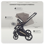 Детская коляска Rant Garda 3 в 1 с автокреслом Cruise Grey Mocca