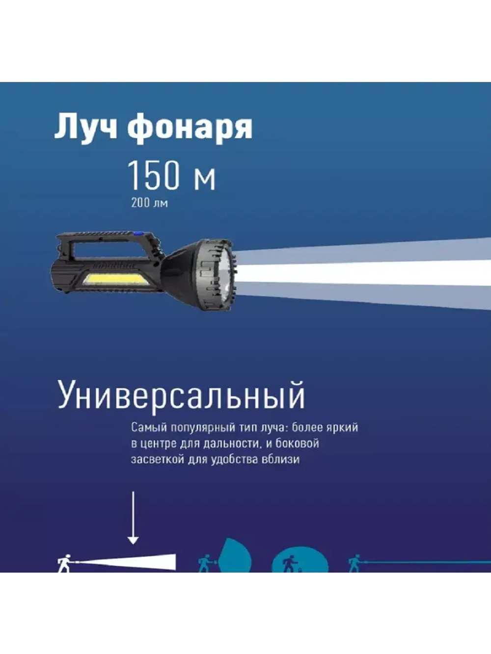Фонарь прожектор ручной КОСМОС KOC904Lit аккумуляторный