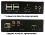 Удлинитель KVM NST NS-VF-HD-KVM-ARI