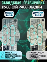 Клавиатура механическая игровая