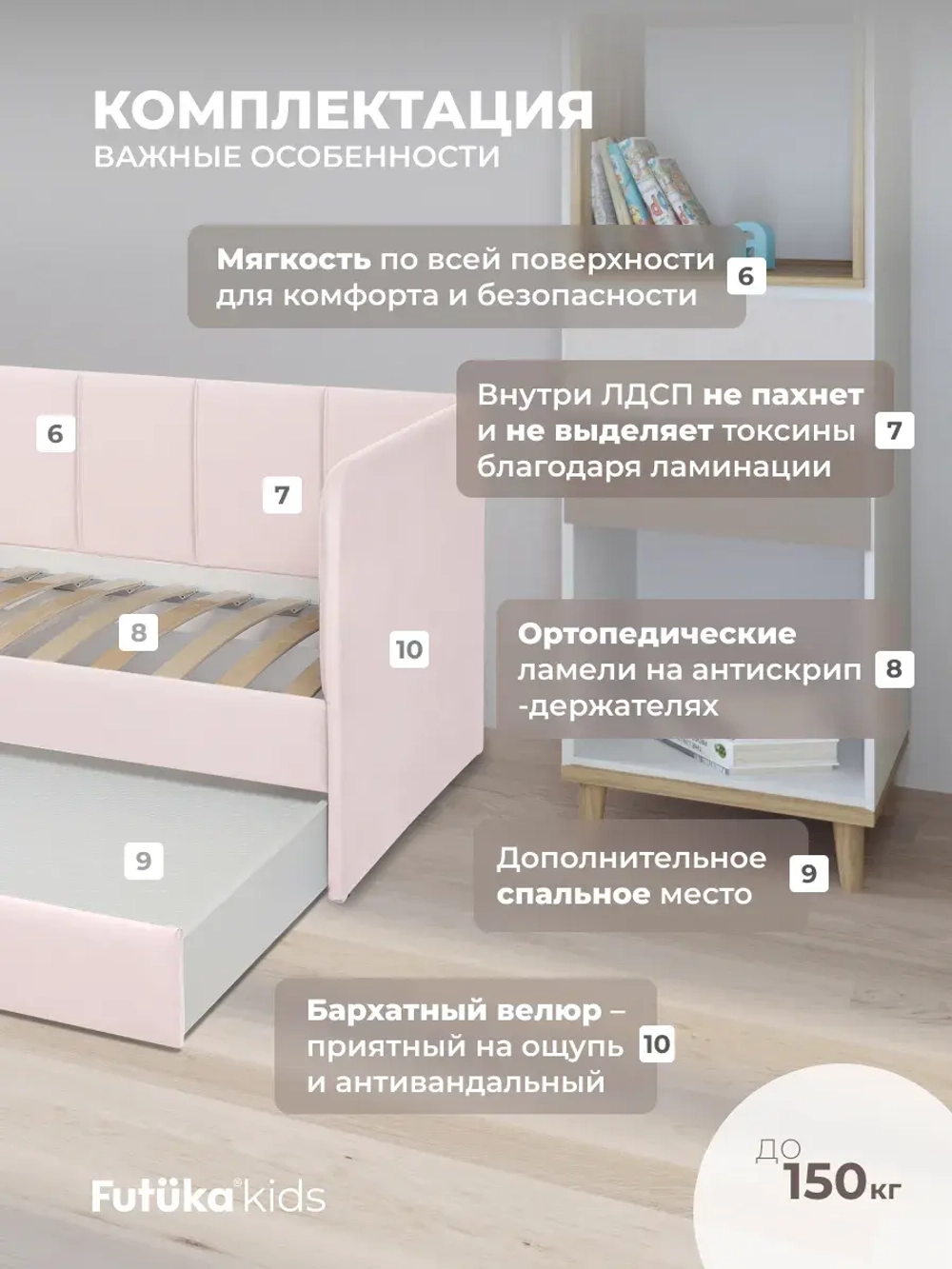 Диван - кровать 180х90 см Stitch ткань Микровелюр