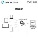 Умное WiFi Реле Sonoff MINIR2 (Работает с Алисой)