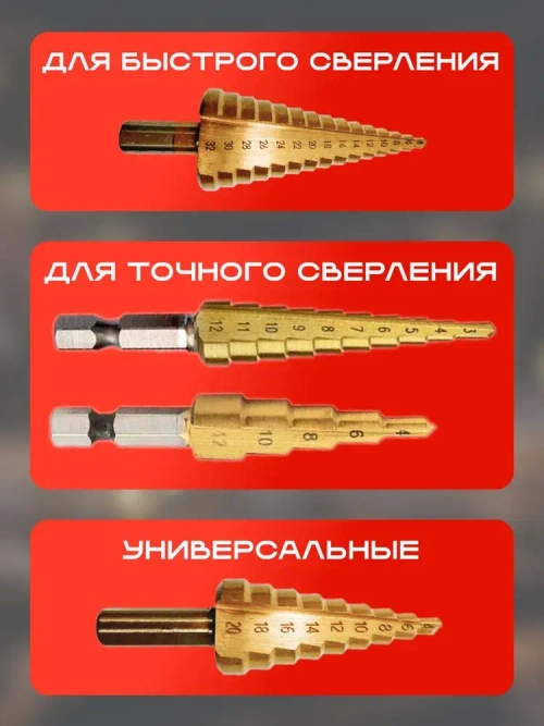 Набор сверл по металлу и дереву сверло ступенчатое конусное набор 6 штук в кейсе