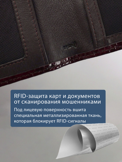 251 R - Обложка для документов с RFID защитой