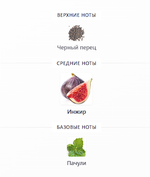 Light Blue Capri In Love Pour Homme Eau de Parfum Dolce&Gabbana 100 ml (duty free парфюмерия)