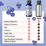 Legendairy Milk, Органические капли бузины, от 6 месяцев, со вкусом винограда, 60 мл (2 жидк. Унции)