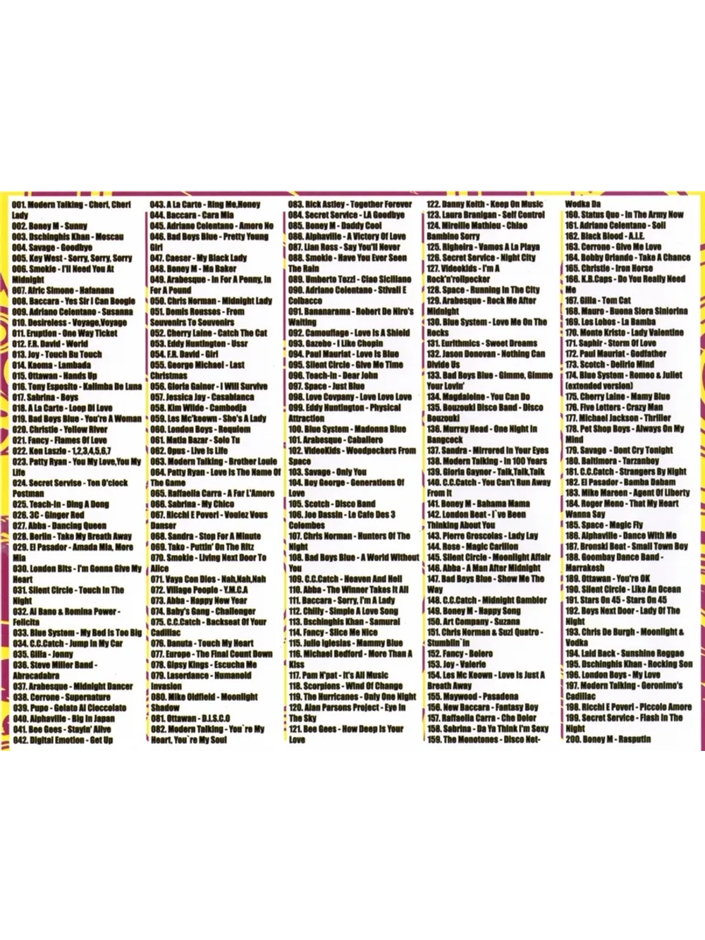 DISCO На волне хитов 80-х Зарубежная (Диск CD-MP3)