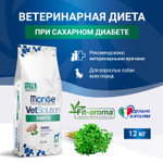 Корм для собак диетический Monge VetSolution Dog Diabetic Диабетик при сахарном диабете 12 кг
