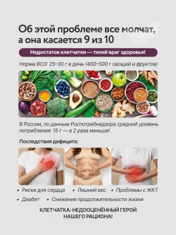 Набор Клетчатки ККД 2 шт по 250 гр