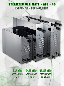 Steamtec TOLO AIO 45 - 4,5 кВт парогенератор для хамама и турецкой бани / Серия Premium