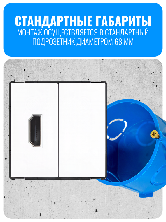 Розетка HDMI Smart Aura серия Classic без рамки