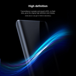 Защитная пленка Nillkin Impact Resistant для Xiaomi 14 Ultra