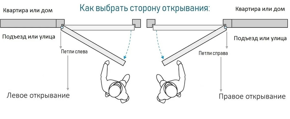 Входная дверь в квартиру с зеркалом STR МХ - 26 Гранит лава оникс, вставка нержавеющая сталь / Большое зеркало М15 Белый матовый