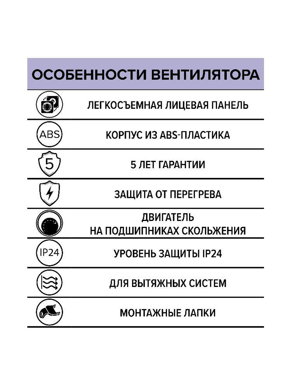 Вентилятор накладной WIND D120 ERA