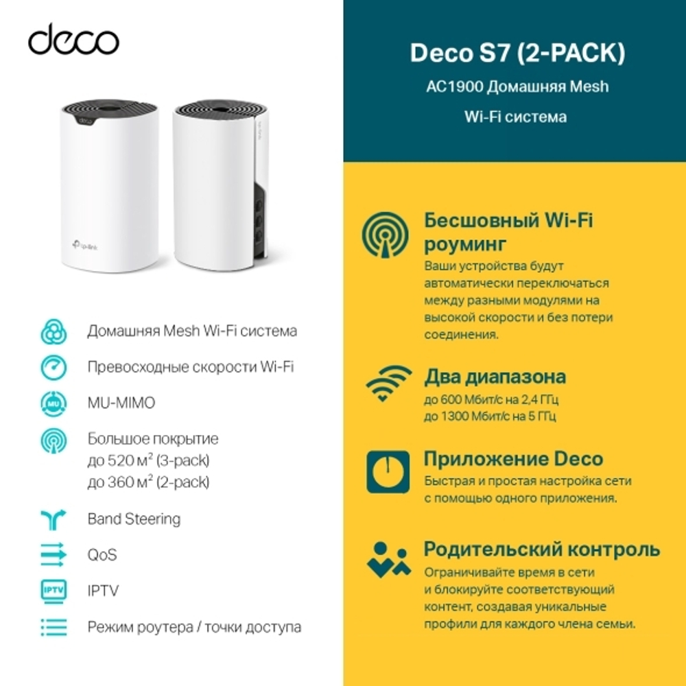 TP-Link Deco S7 (2-pack) Домашняя Mesh Wi-Fi система AC1900