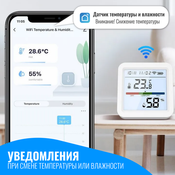 Умный WiFi датчик температуры и влажности с дисплеем Smart Aura