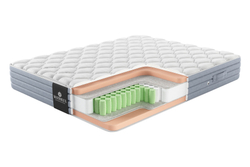 Матрас MaterLux NUVOLA (НУВОЛА)