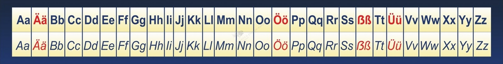 Стенд "Немецкий алфавит"